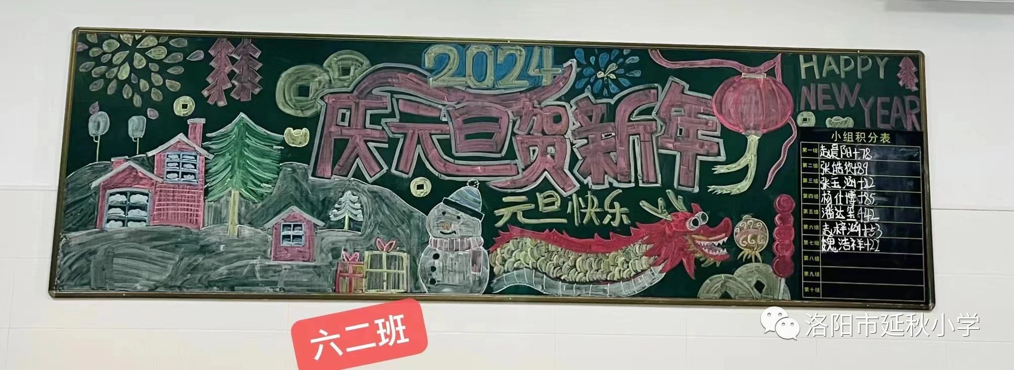 六年级“庆元旦 贺新年”2024黑板报-第2张
