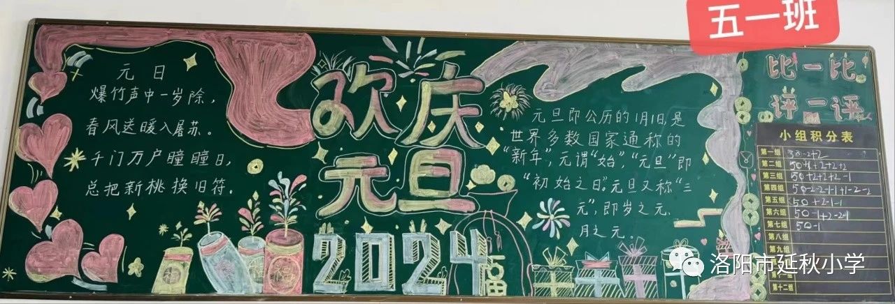 龙年元旦快乐黑板报（小学五年级）-第1张