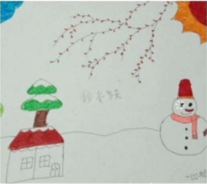可爱的雪人儿童绘画图片大全（2）