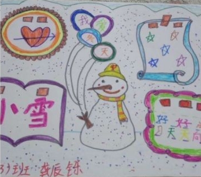 可爱的雪人儿童绘画图片大全（16）