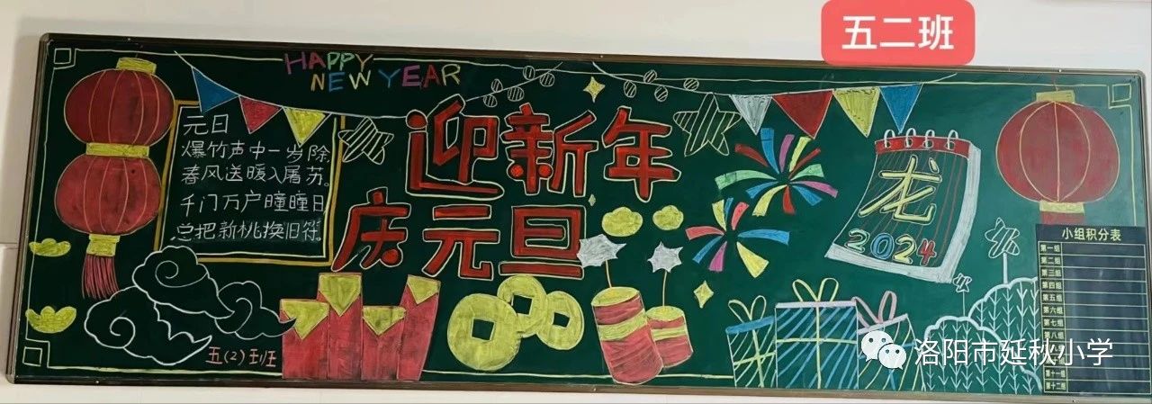 龙年元旦快乐黑板报（小学五年级）-第2张
