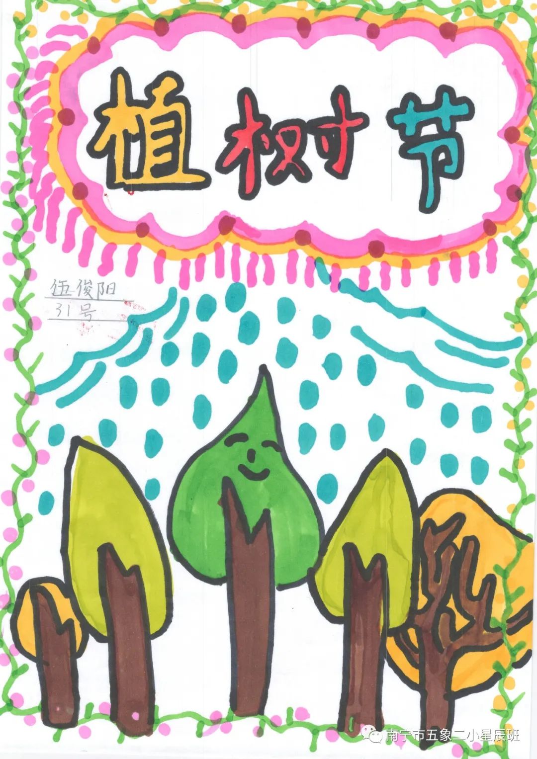 “拥抱春天 播种绿色”植树节绘画简单又好画