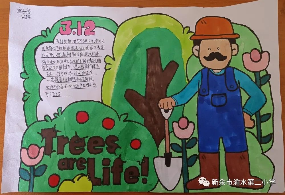 关于植树节知识的儿童画图片大全