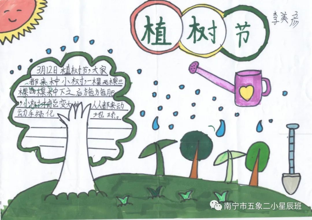 超级简单的植树节儿童画画图片