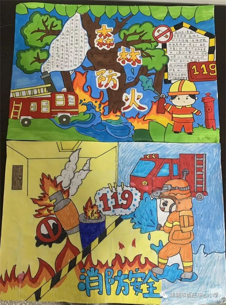 《森林防火靠大家》主题绘画