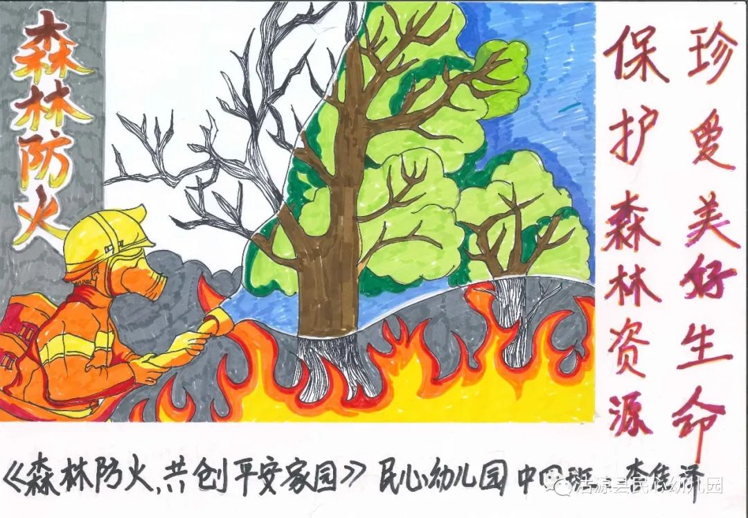 《森林防火 共创平变家园》儿童画画图片