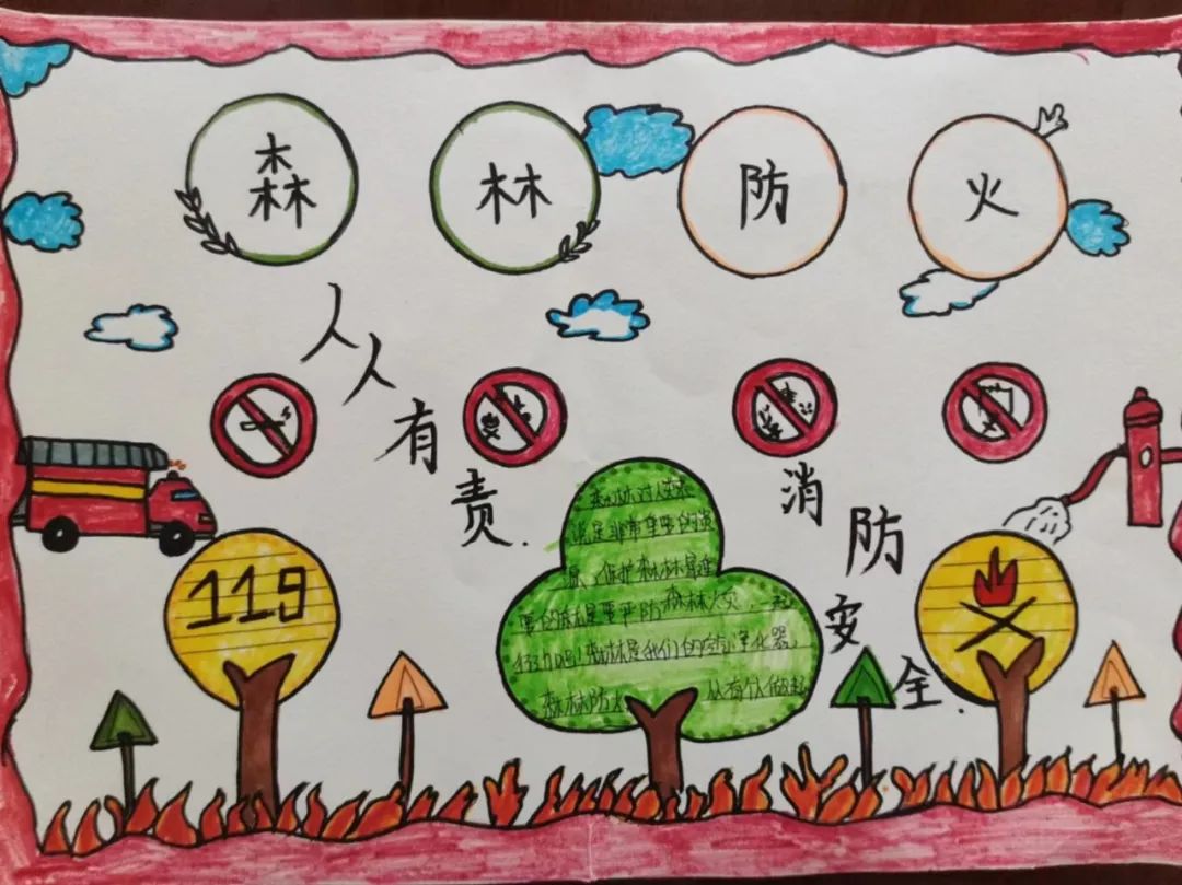 《消防安全 人人有责》森林防火主题画