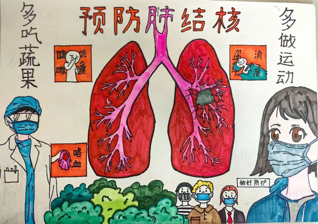 5张结核病防治知识优秀儿童画作品绘画