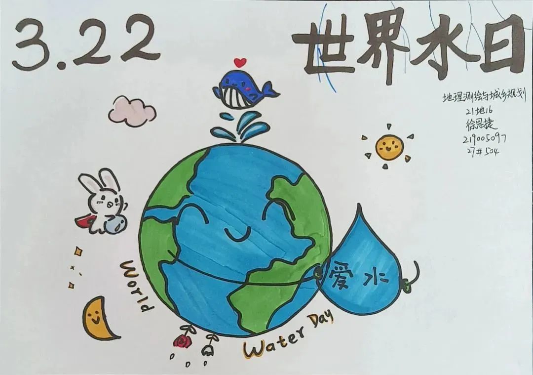 “珍惜水资源 保护生命之源”世界水日儿童画-第4张