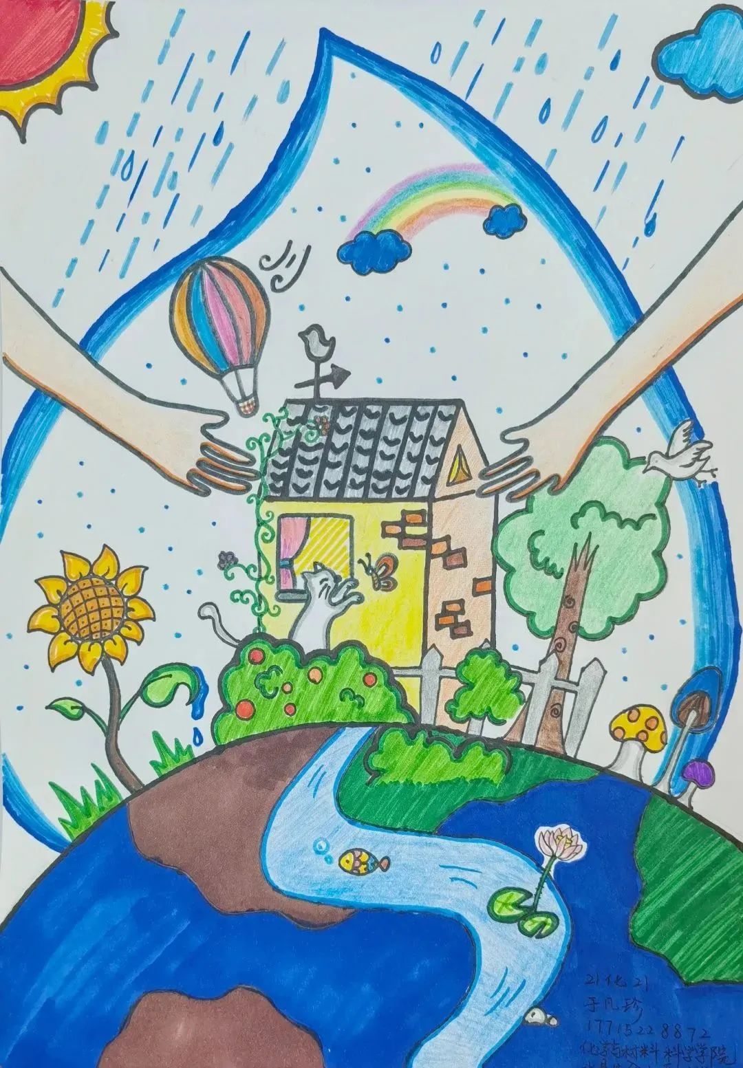 “珍惜水资源 保护生命之源”世界水日儿童画-第3张