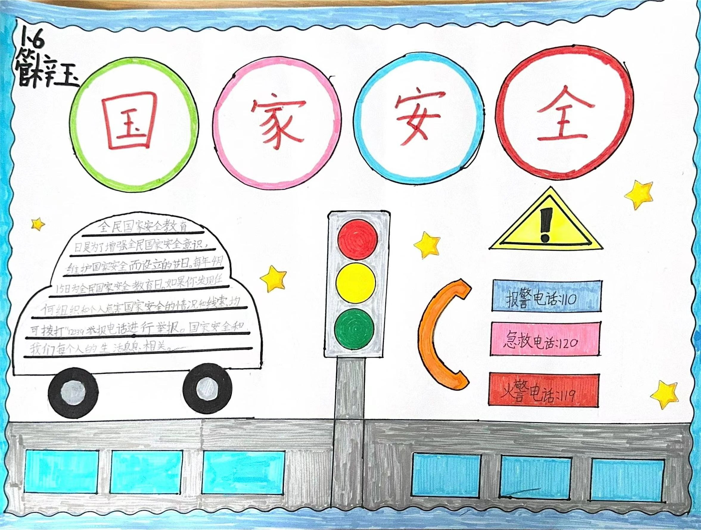 一年级关于国家安全的绘画-第5张