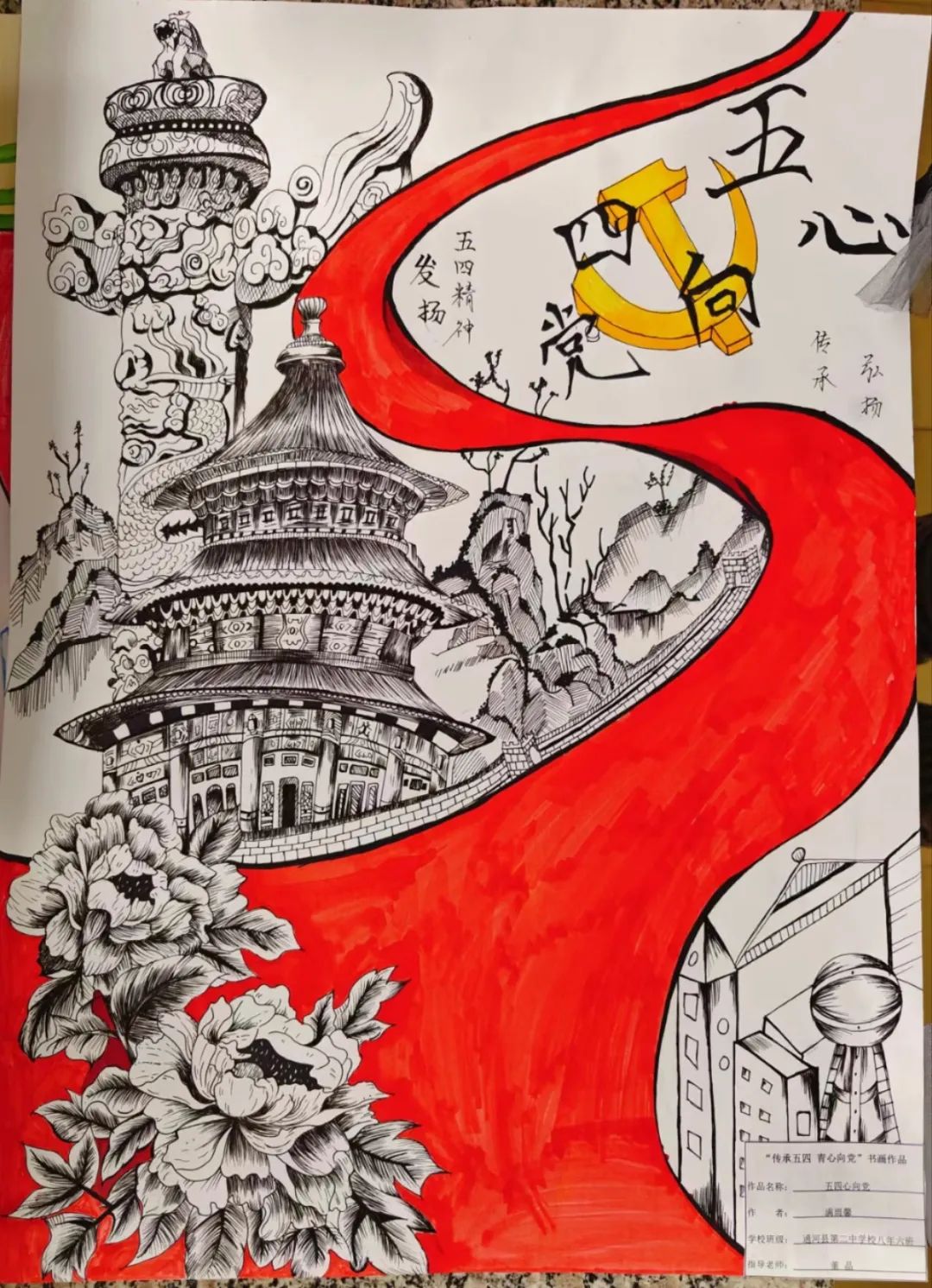 “青心向党 传承五四”青年节主题儿童绘画-第5张