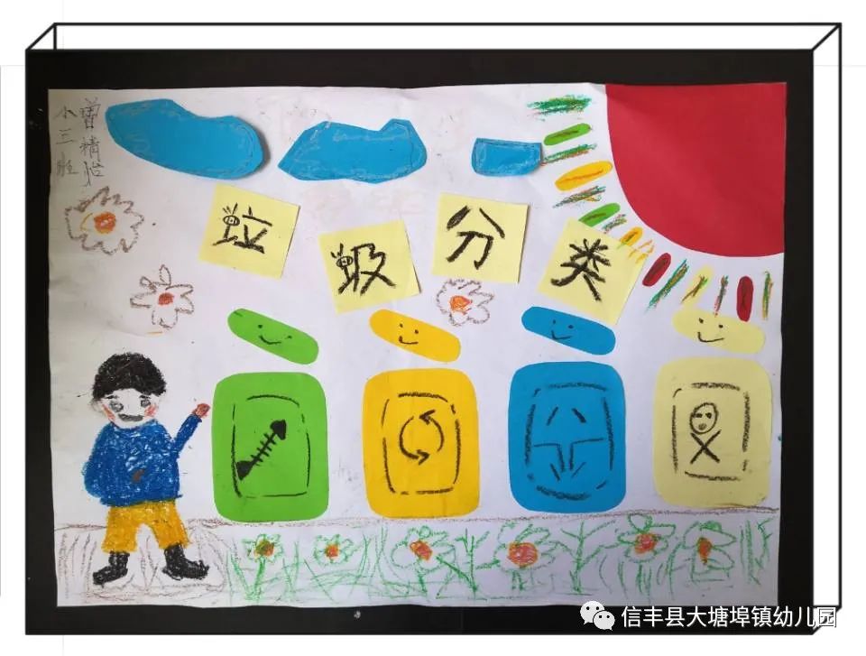 世界地球日幼儿园作品——《爱护我们的地球》-第3张