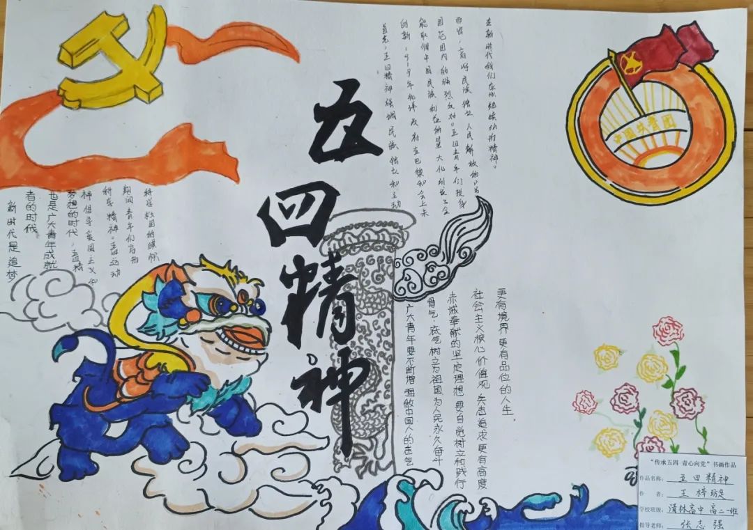 “青心向党 传承五四”青年节主题儿童绘画-第2张