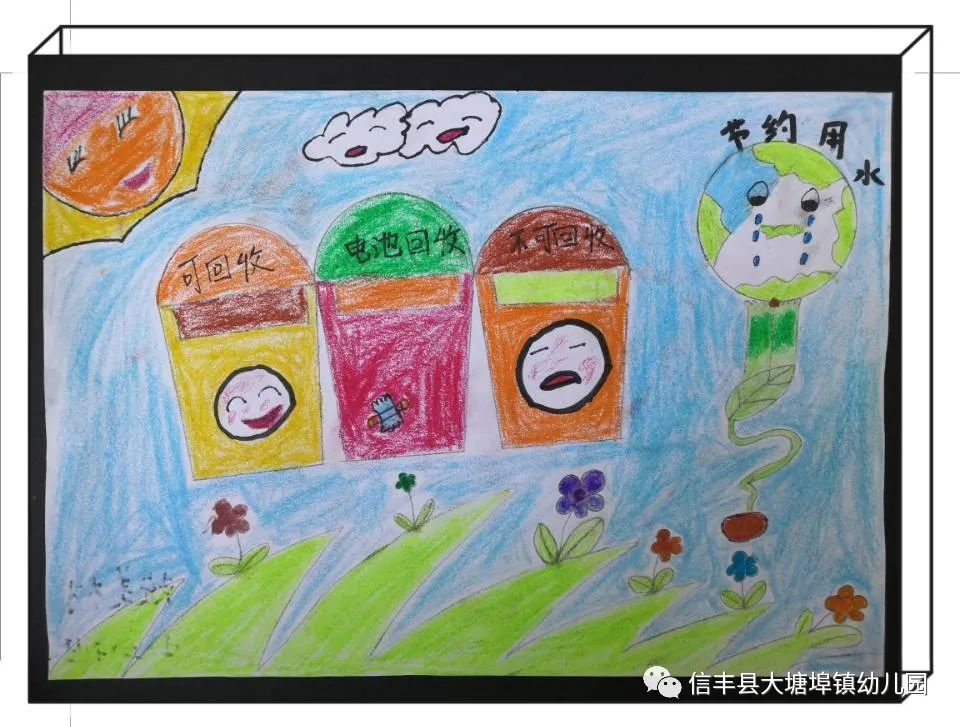 “垃圾分类 保护地球”主题绘画-第2张