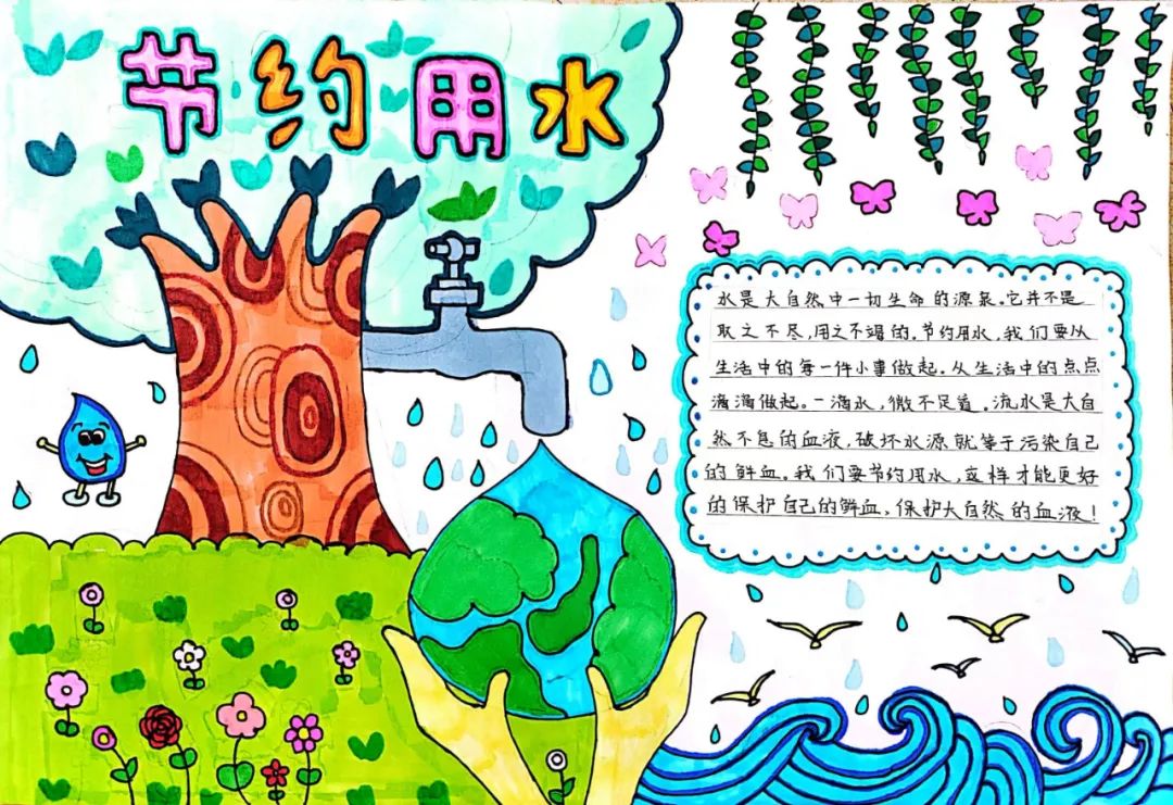 《世界水日 中国水周》主题宣传儿童画-第1张