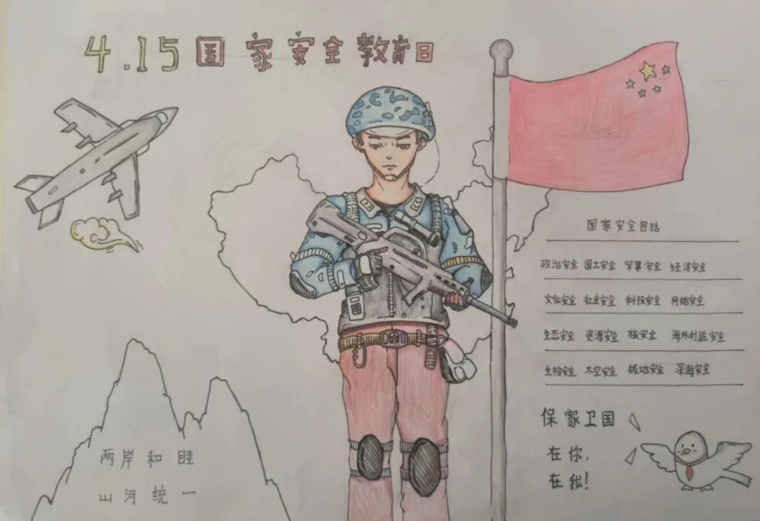 《国家安全在我心中》儿童画画图片-第4张