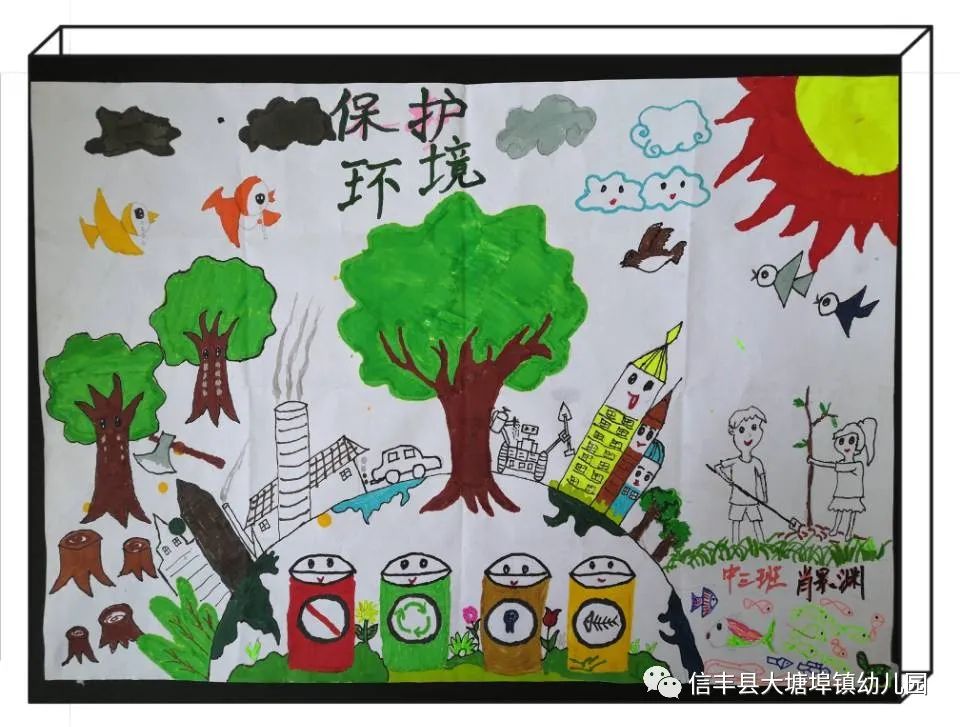 幼儿园绘画作品“保护环境 垃圾分类从我做起”-第1张