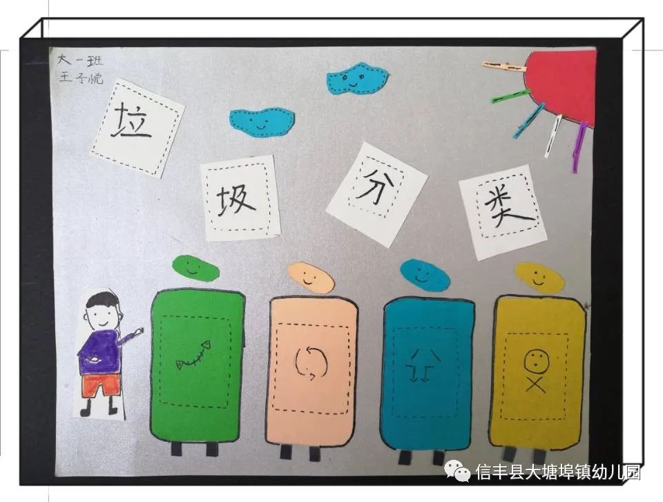 《做好垃圾分类,让地球更美》世界地球日绘画-第2张
