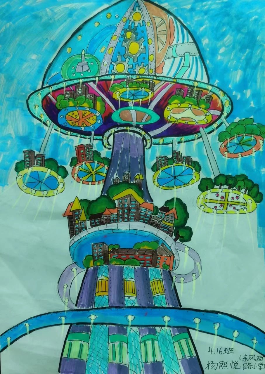 科技兴国儿童画图片-第3张