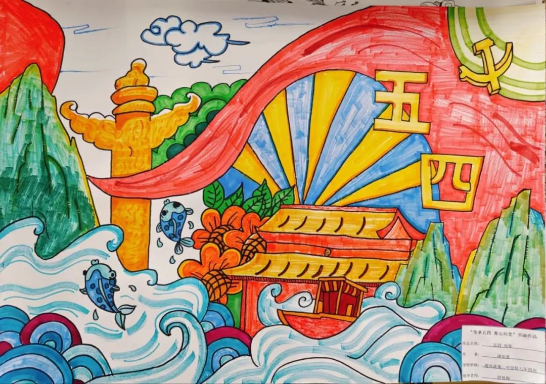 “青心向党 传承五四”青年节主题儿童绘画-第4张