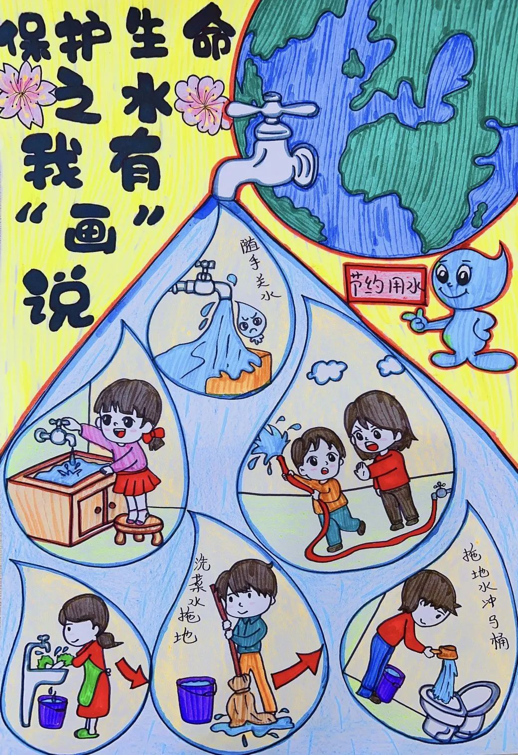 “珍惜水资源”主题创意大赛绘画一等奖作品-第6张