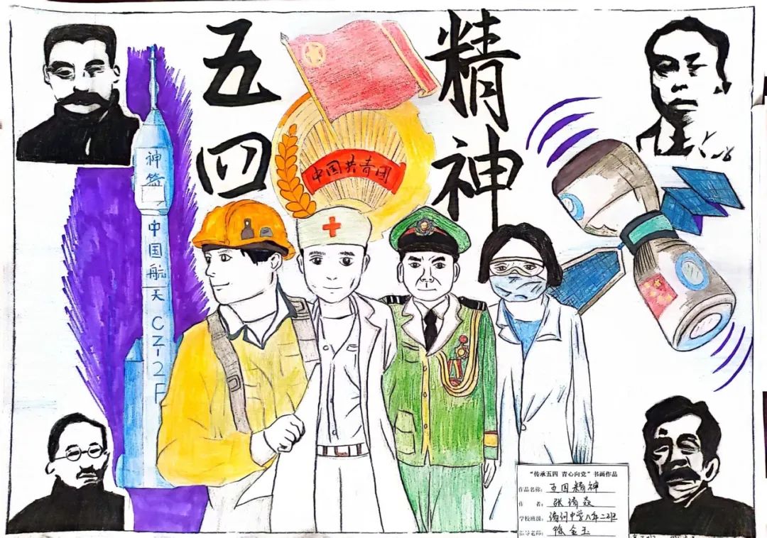 “青心向党 传承五四”青年节主题儿童绘画-第9张