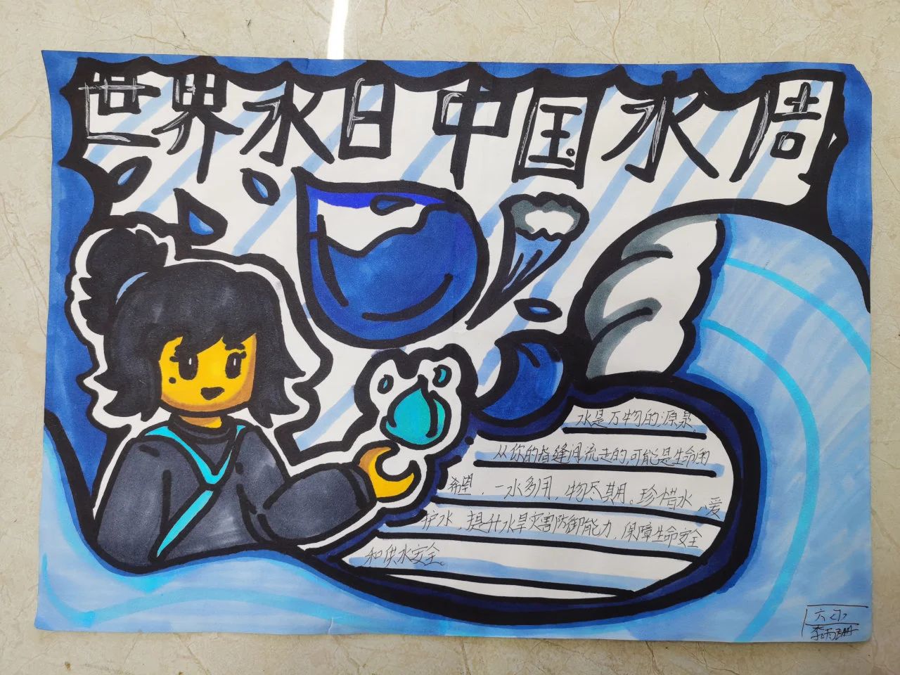 小学生世界水日儿童画节约用水儿童画-第1张
