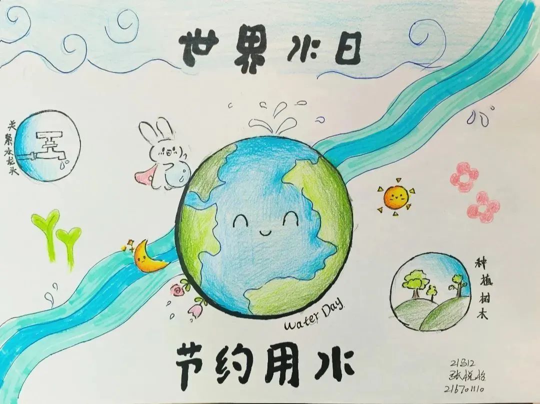 “珍惜水资源 保护生命之源”世界水日儿童画-第1张