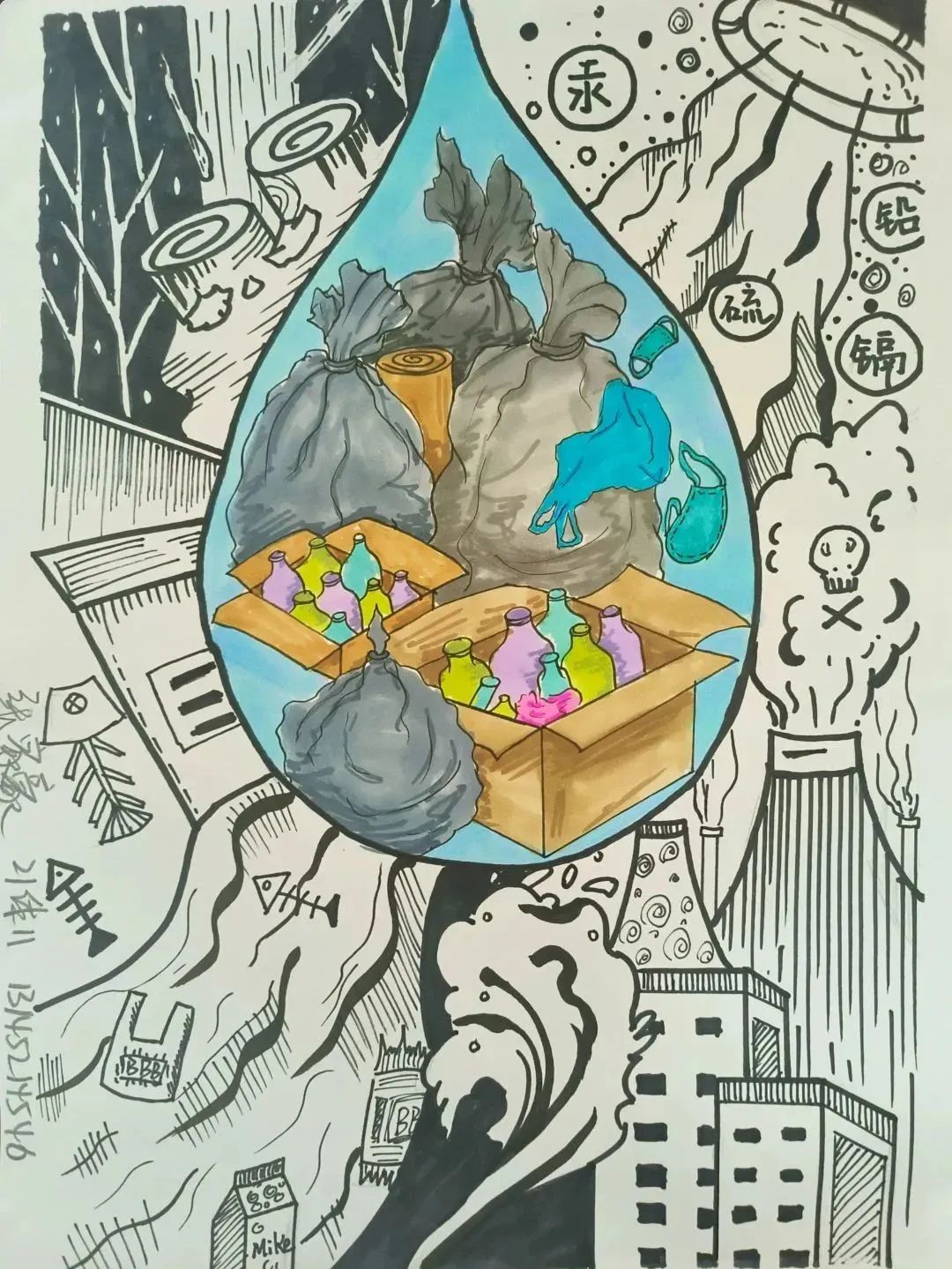 “珍惜水资源 保护生命之源”世界水日儿童画-第2张