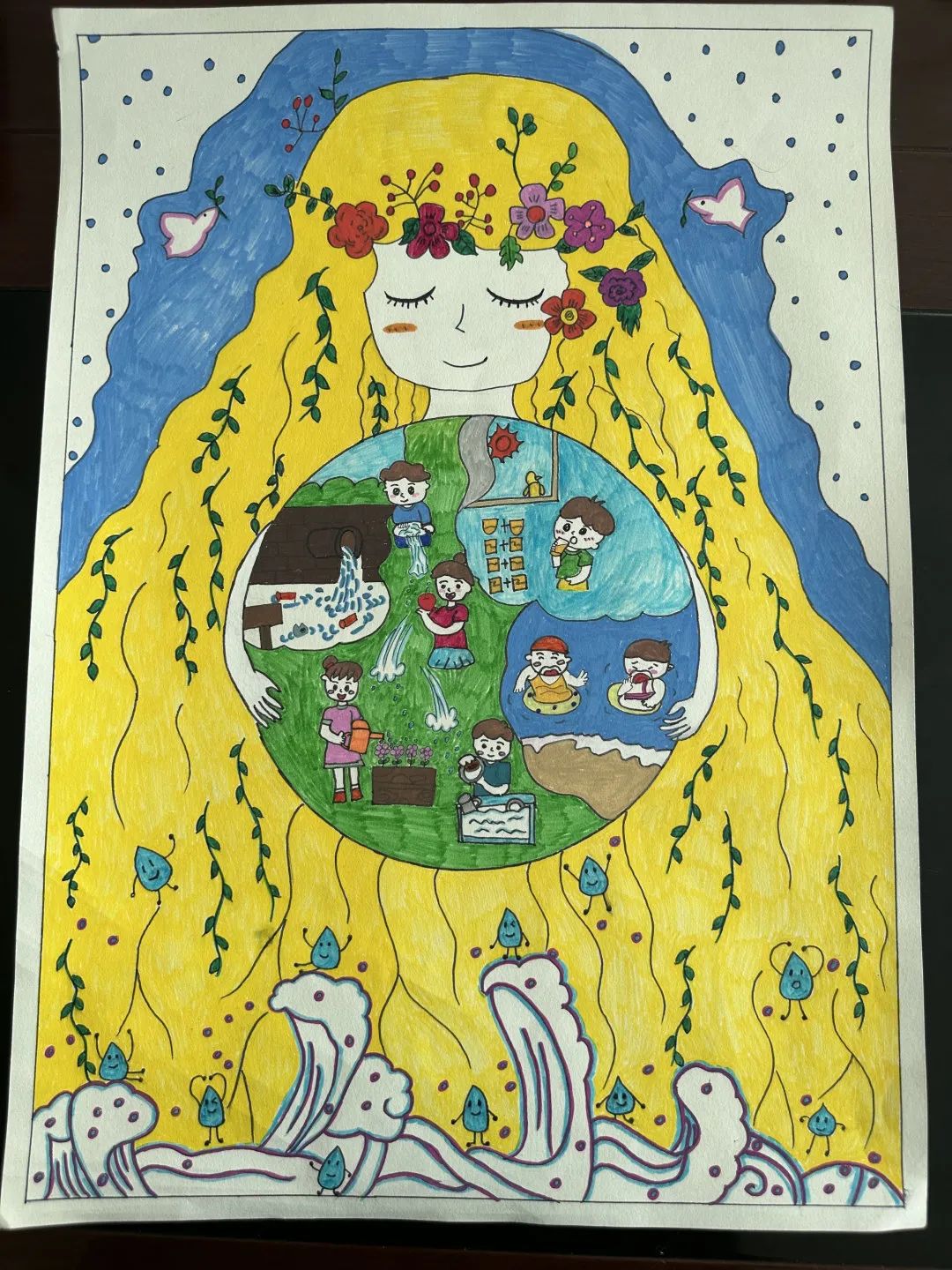 世界水日节约用水儿童绘画