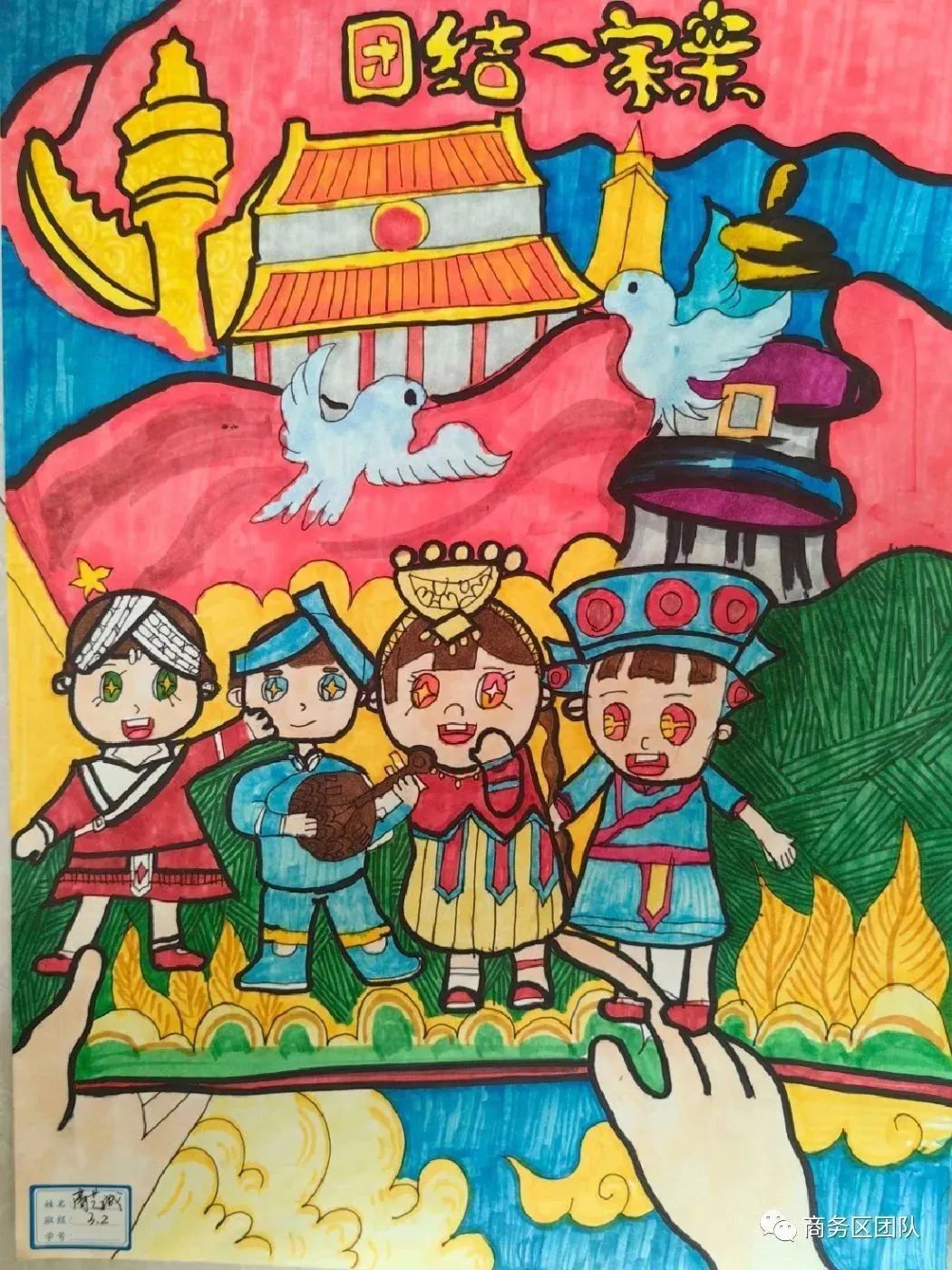 “宣传民族政策 维护民族团结”小学儿童画-第4张