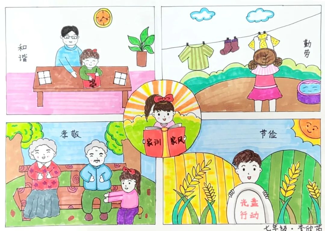 “好家风 我传承”主题绘画优秀作品-第7张