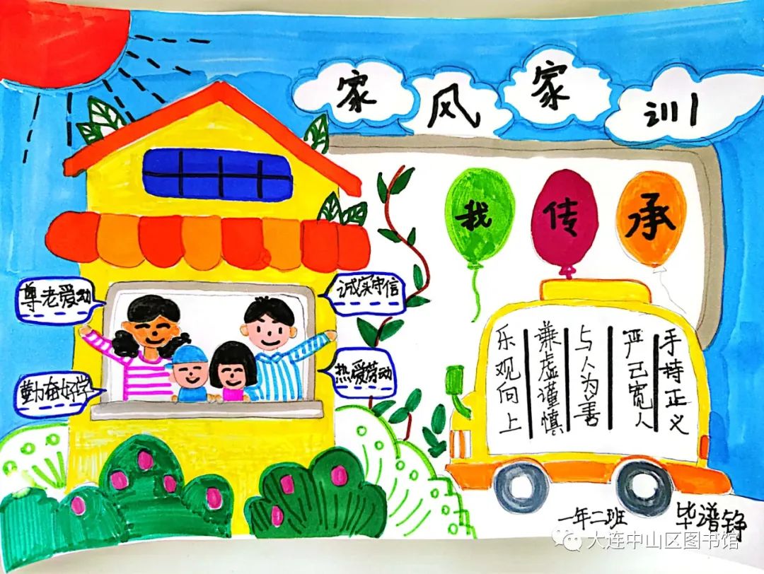 “弘扬好家风 传承好家训”绘画作品展示-第3张