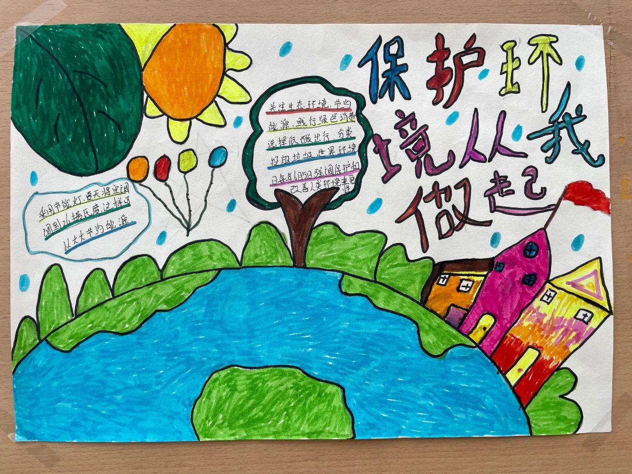世界地球日《爱护环境 从我做起》儿童画-第9张