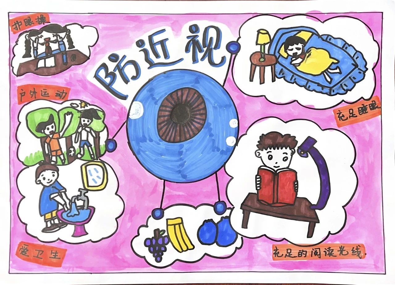 “爱眼护眼 绽放睛彩”爱眼日主题绘画图片-第1张