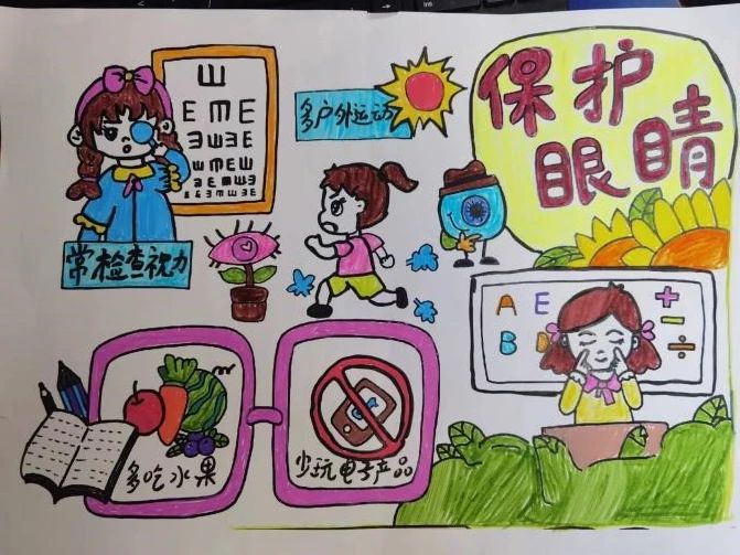 “让视界 更睛彩”全国爱眼日绘画-第1张