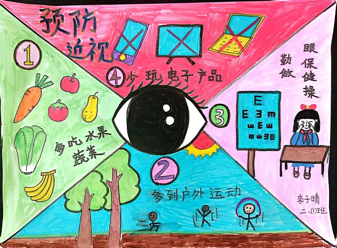 全国爱眼日绘画作品《关注普遍的眼健康》-第2张