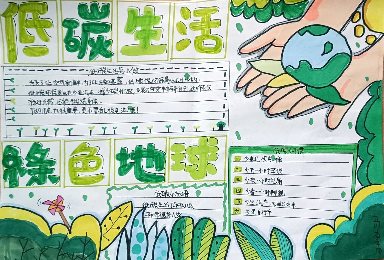 “绿色转型 节能攻坚”全国节能宣传周绘画-第4张