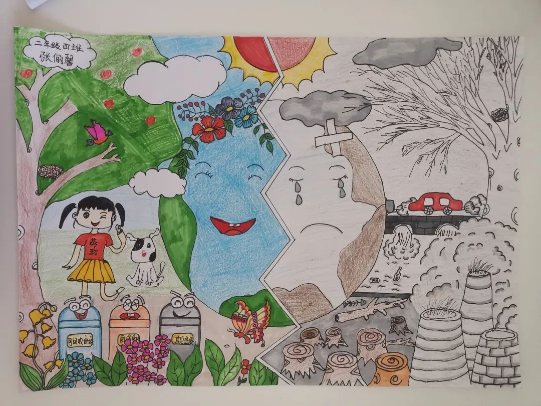 精美的小学生“爱护自然 保护湿地”主题绘画作品-第6张