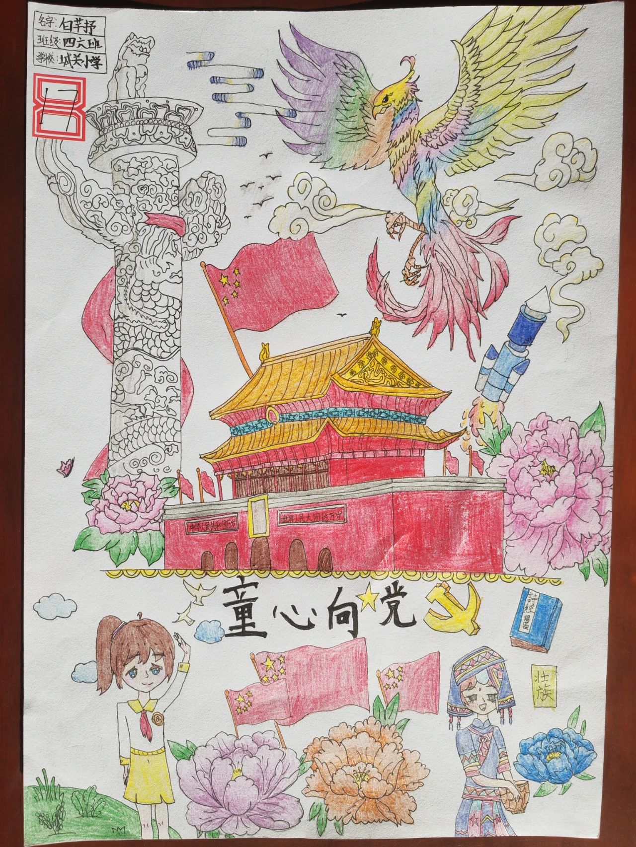 《童心向党》主题系列获奖绘画作品-第2张