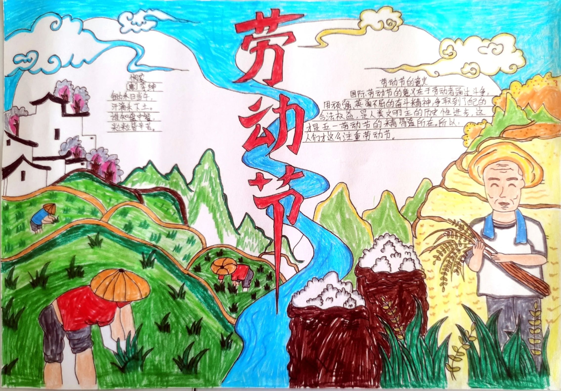 小学五一劳动节绘画-第2张