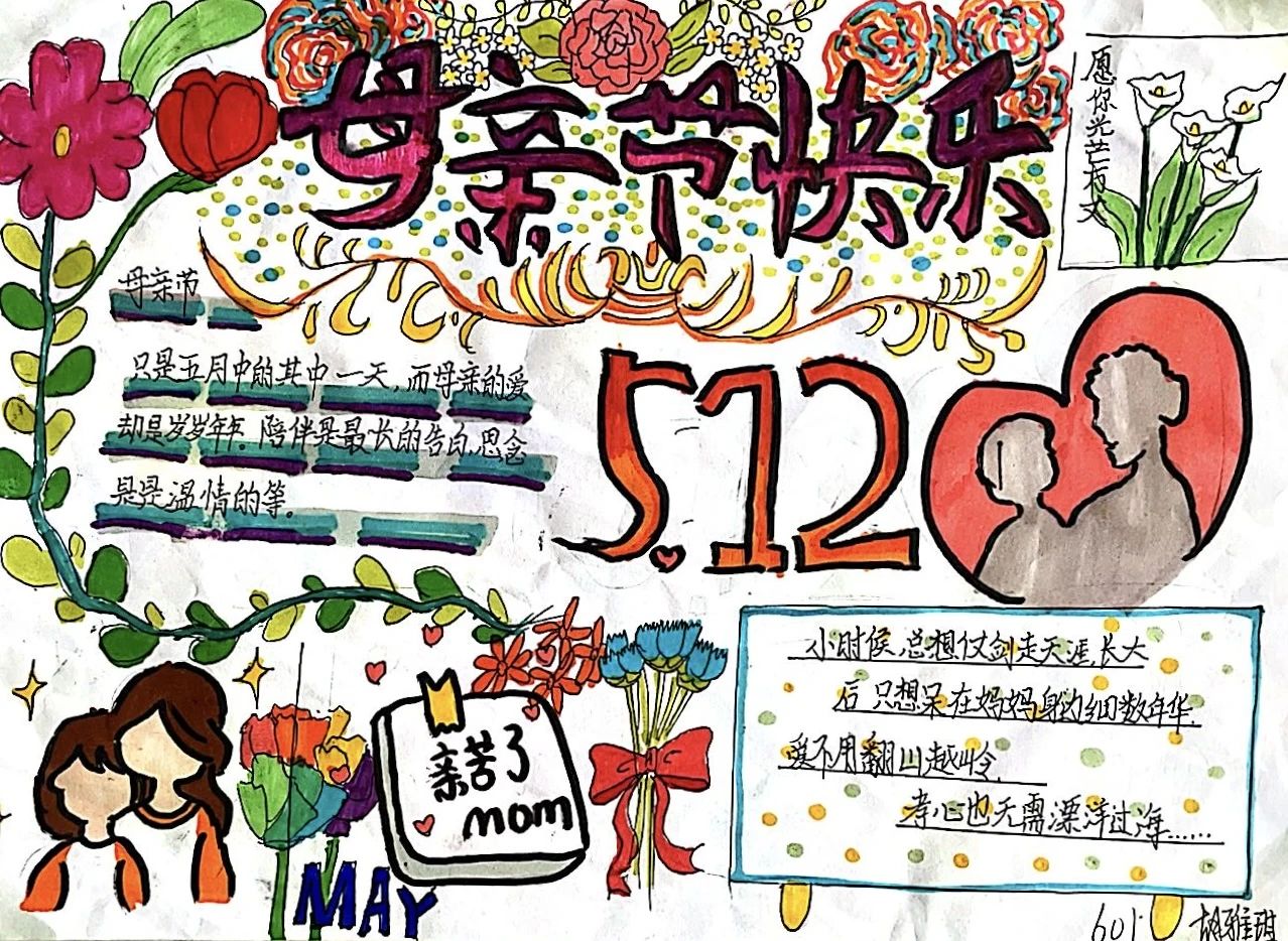小学生母亲节快乐主题儿童画-第2张
