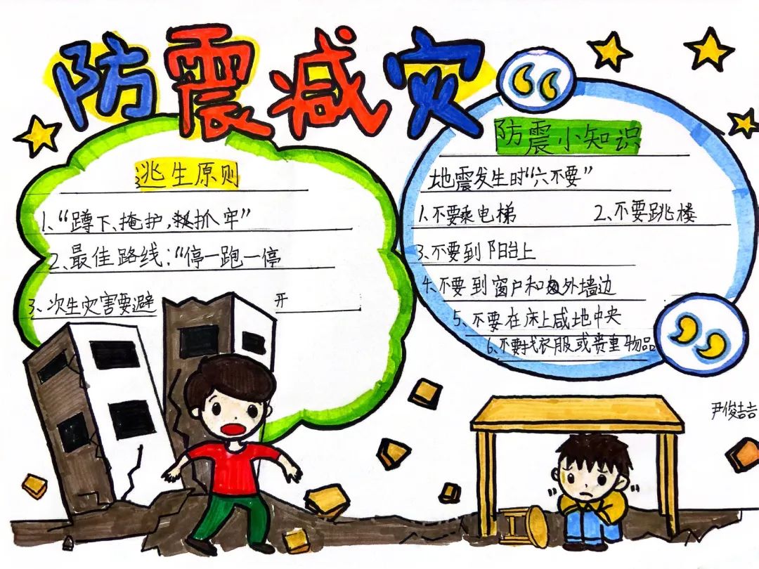 “防灾减灾我参与 筑起生命安全桥”专题儿童绘画作品-第2张