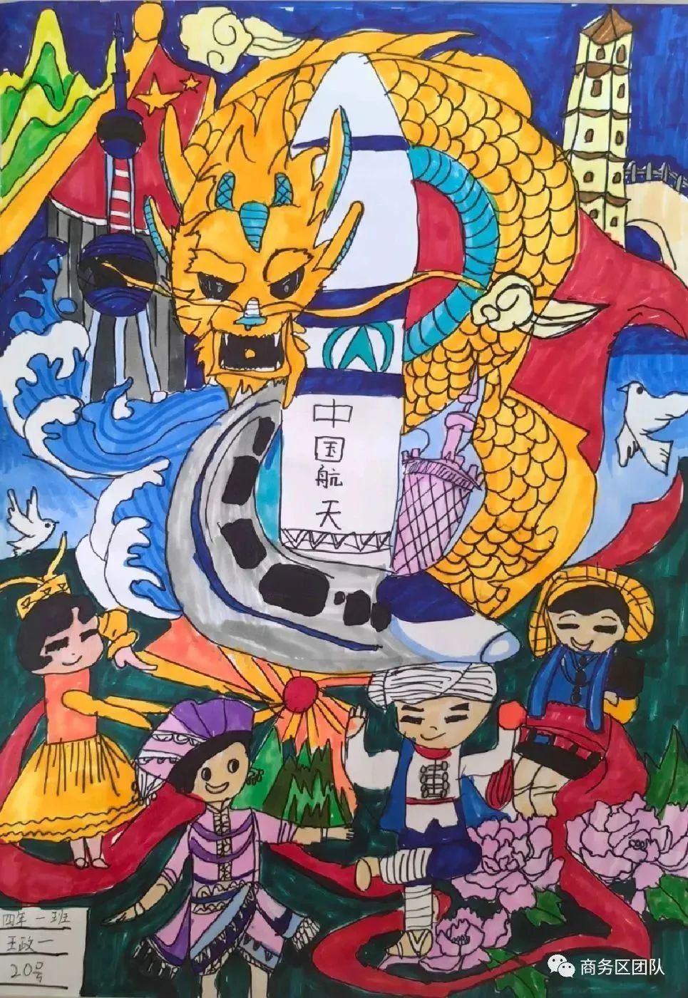 “手足相亲 守望相助”民族团结一家亲儿童画-第3张
