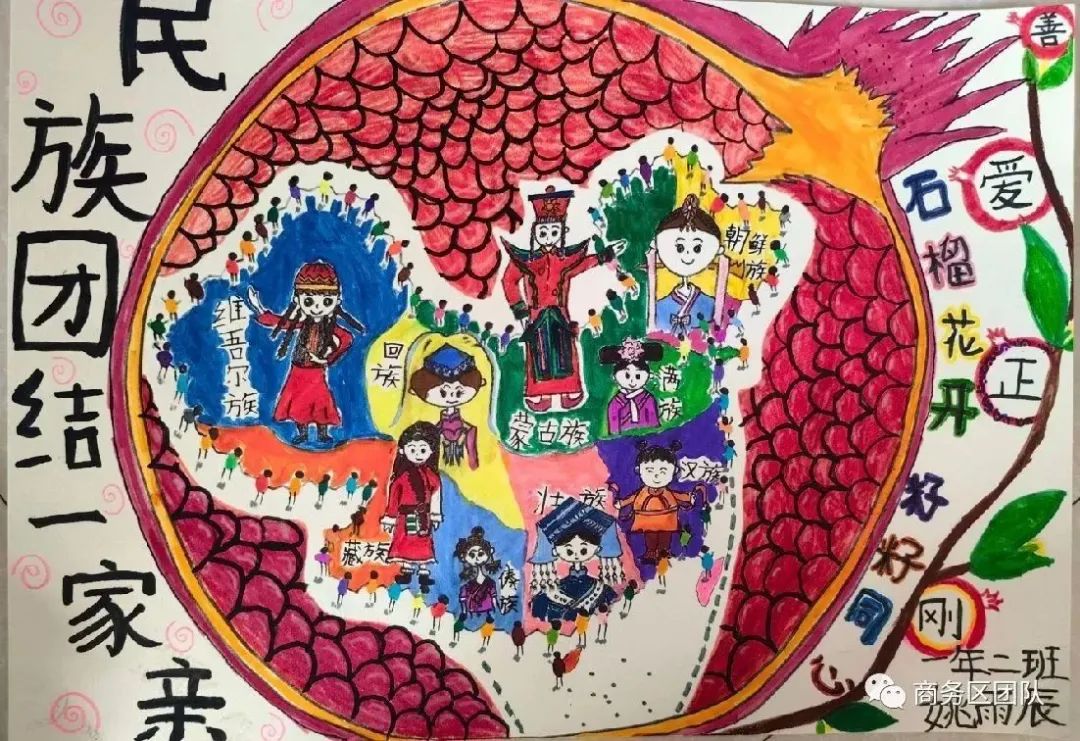6张“民族团结 籽籽同心”儿童绘画