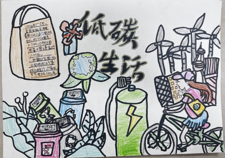 “点亮绿色生活 共建美丽家园”全国节能宣传绘画作品-第5张