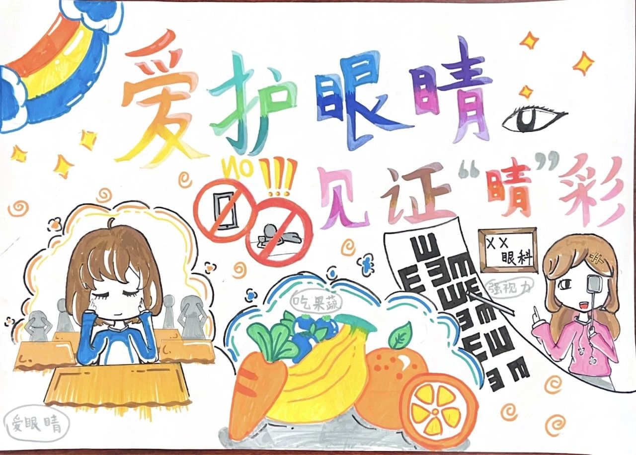 爱护眼睛 见证“睛”彩——6.6爱眼日绘画-第3张