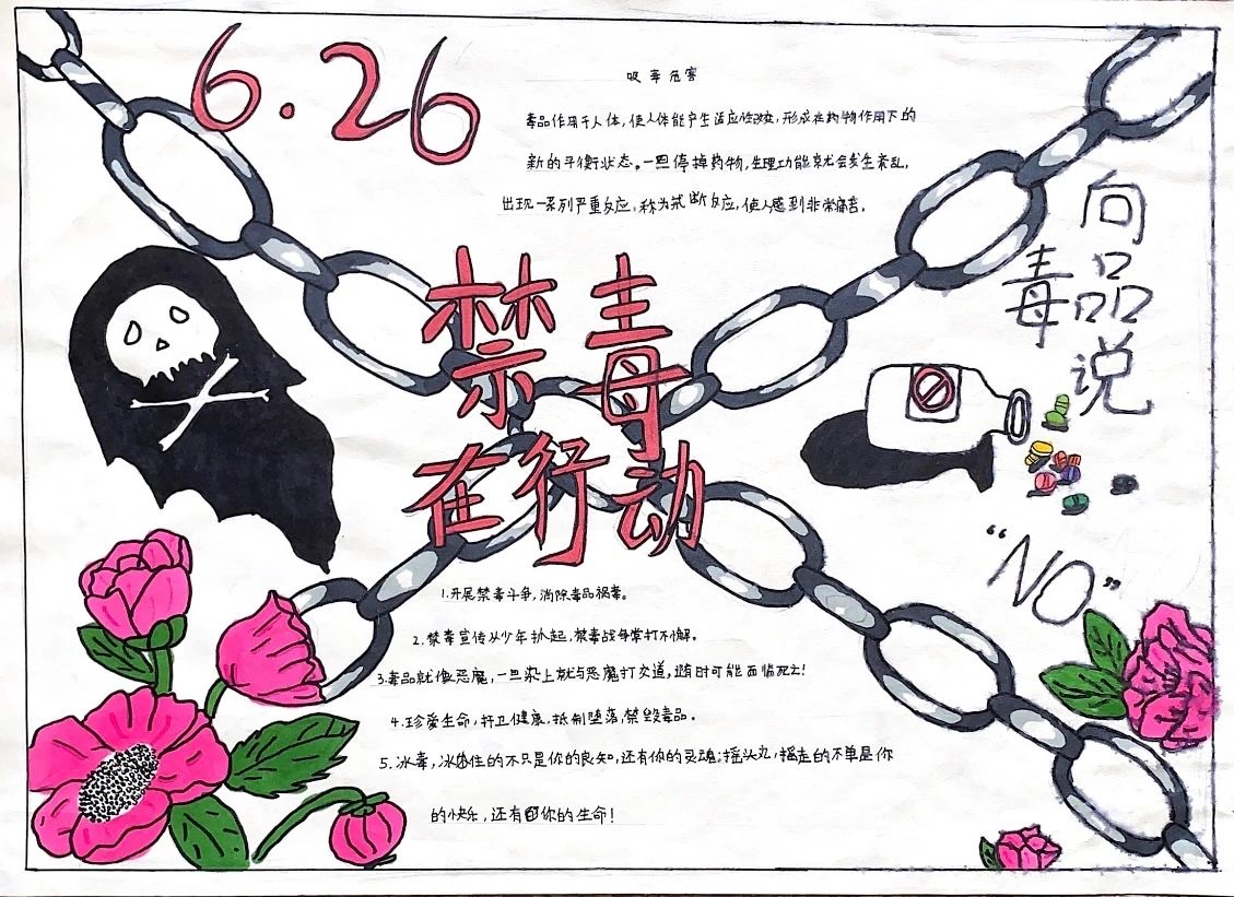 “扫毒除害 利国利民”国际禁毒日绘画-第3张