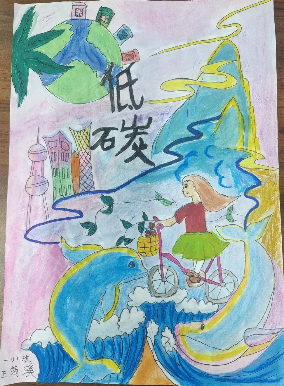 “美丽中国 我是行动者”环保主题儿童画-第3张